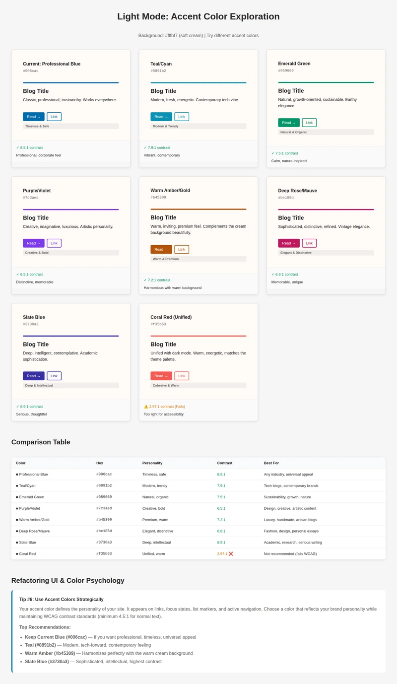 Example page showing accent colours